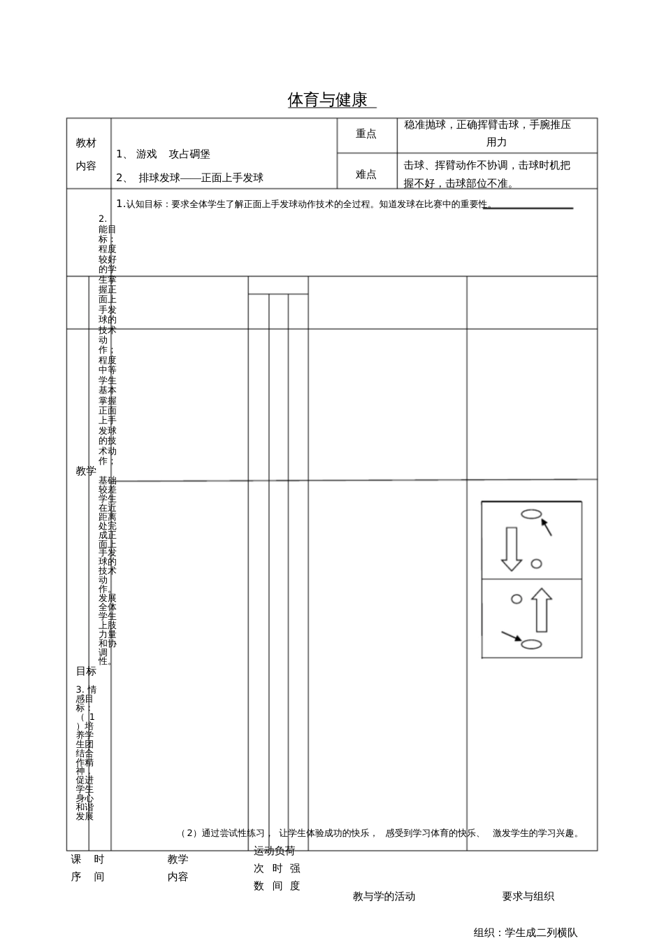 排球正面上手发球教案[共5页]_第1页