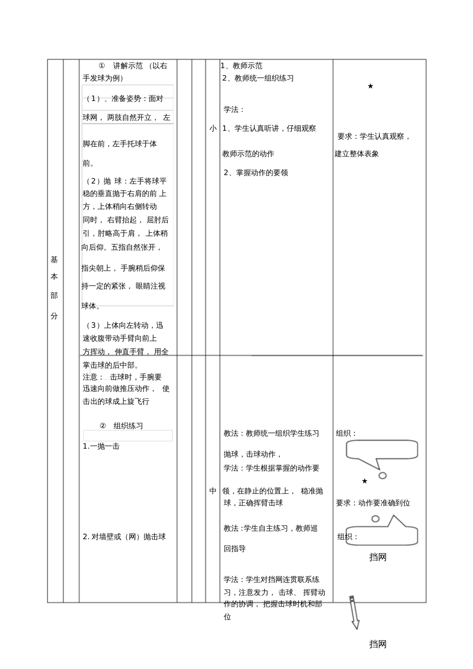 排球正面上手发球教案[共5页]_第3页