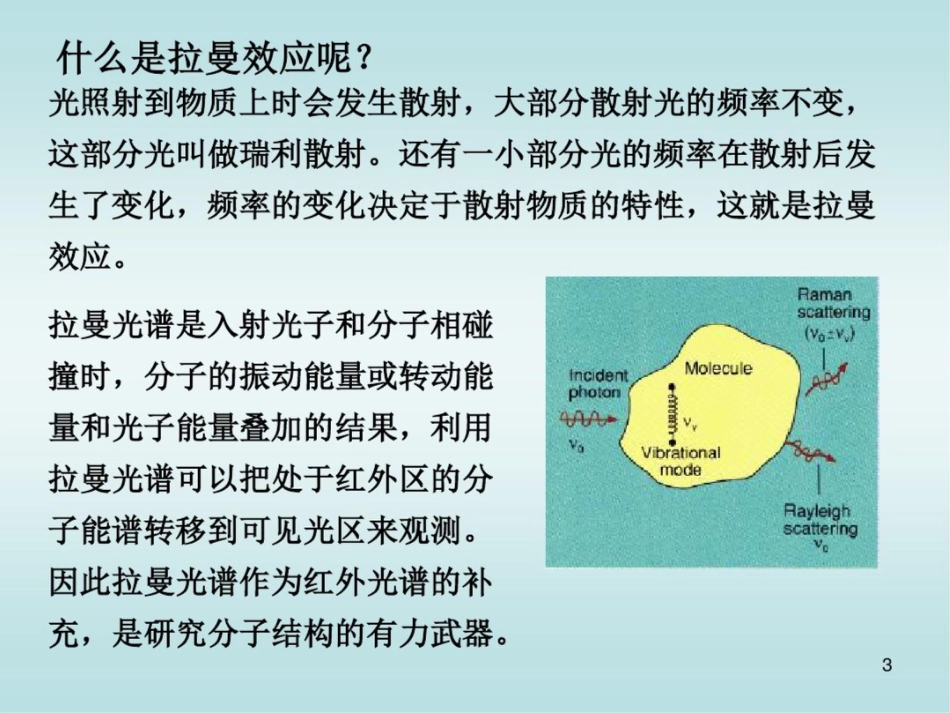 拉曼光谱简介[共17页]_第3页