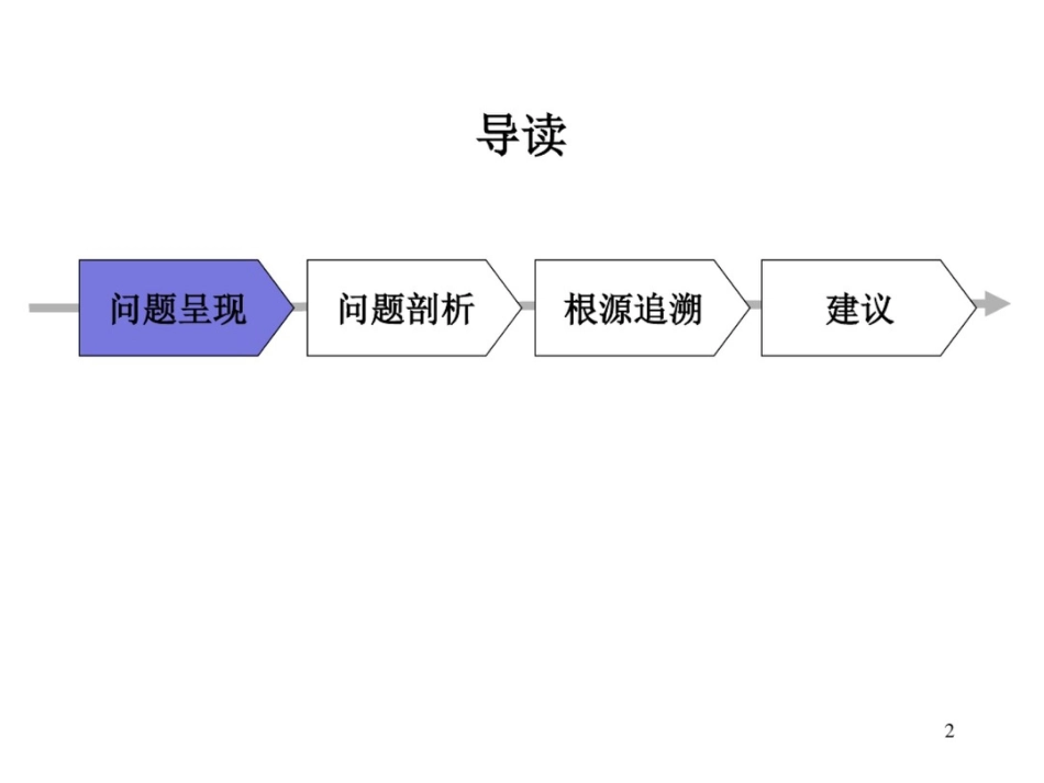 东莞华胜科技股份有限公司人力资源诊断报告_第2页