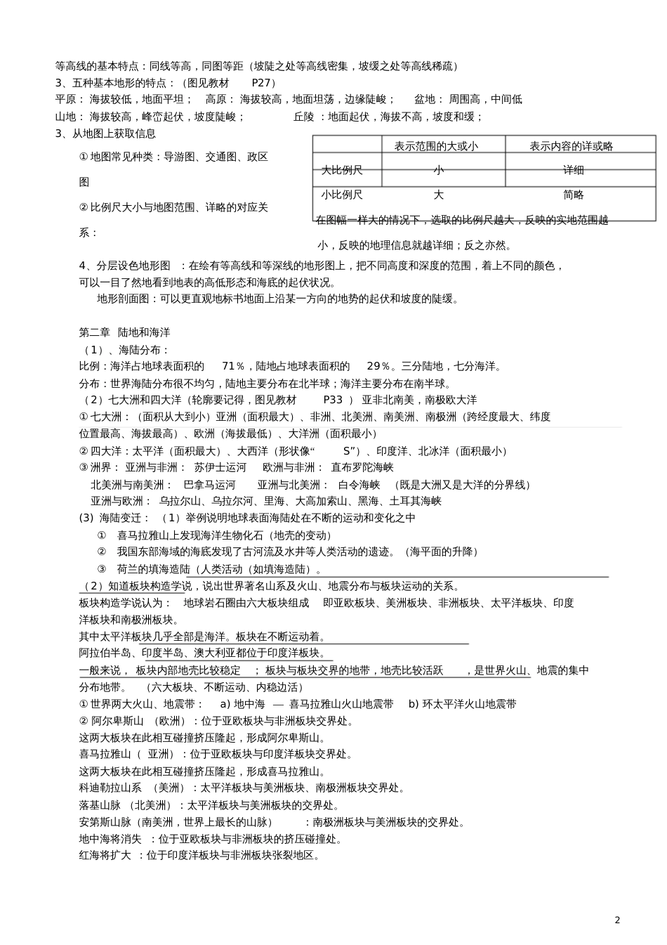 七年级地理上学期第二次月考复习提纲新人教版_第2页