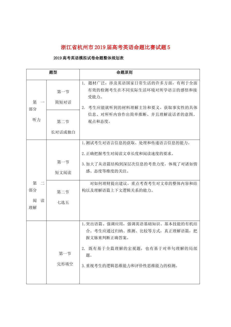 2019届高考英语命题比赛试题5_第1页