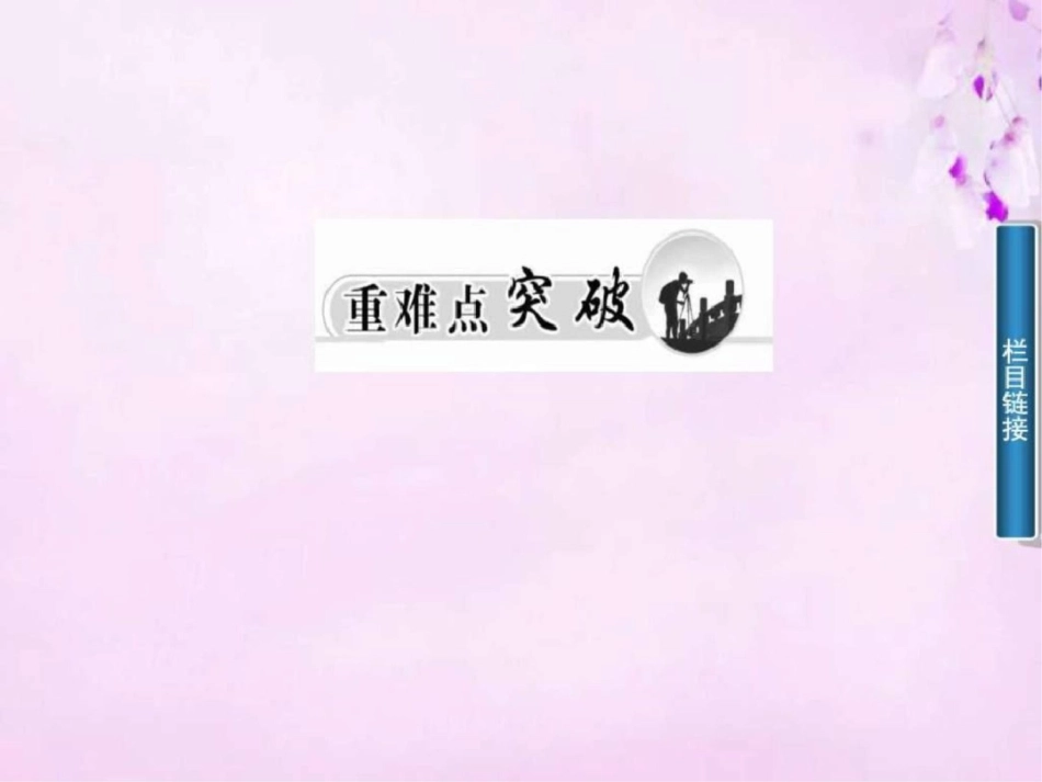 2019-2019高中政治第三单元第八课第1课时世界是永.ppt_第2页