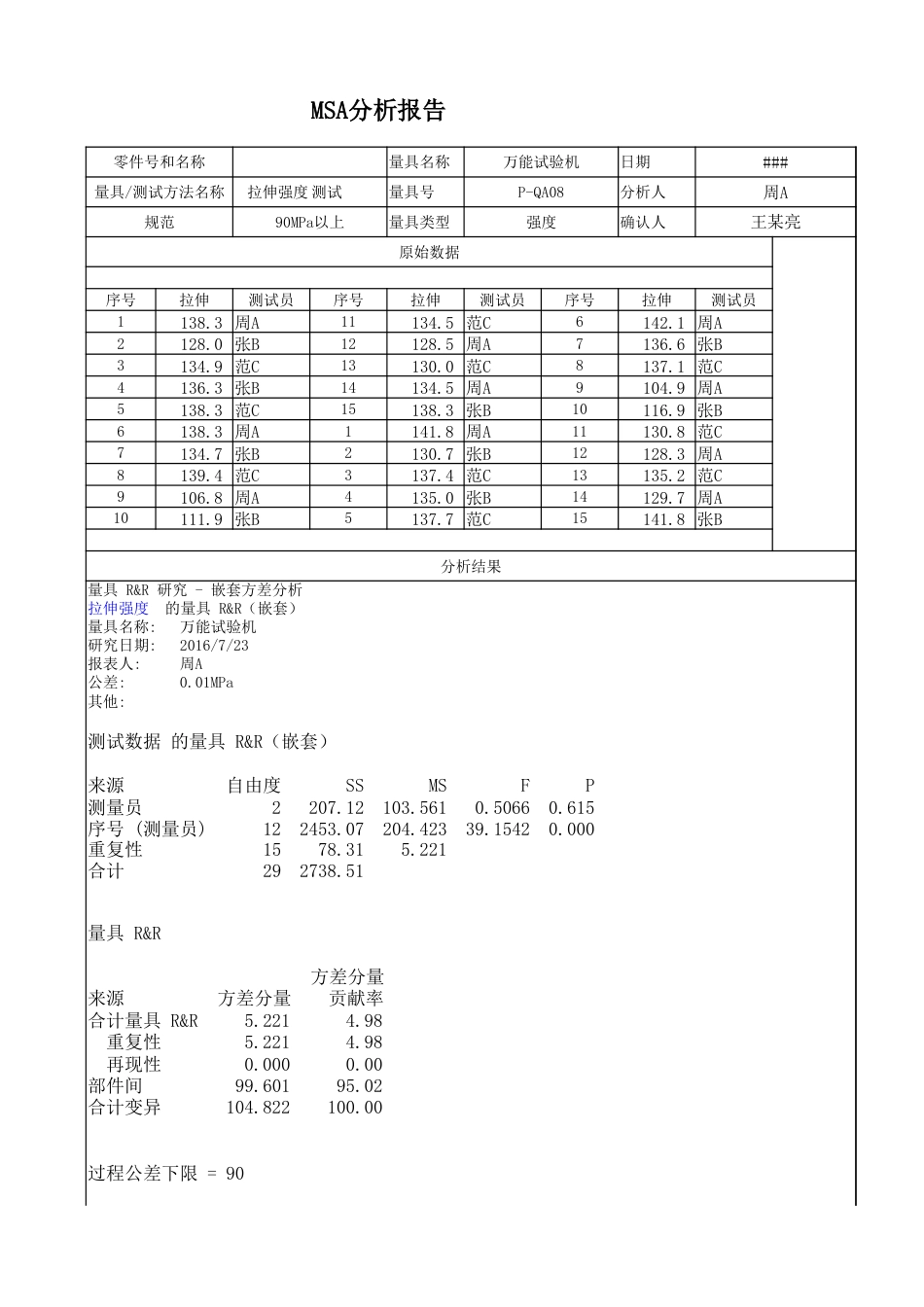 破坏型测量系统分析报告[共4页]_第1页