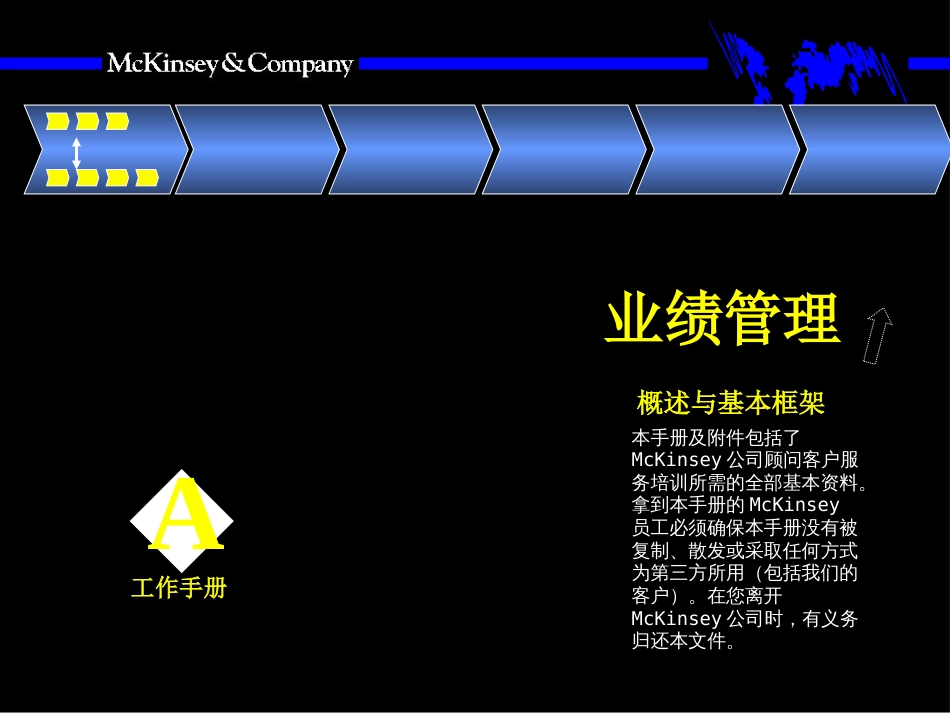 麦肯锡企业业绩管理基本框架[共85页]_第1页