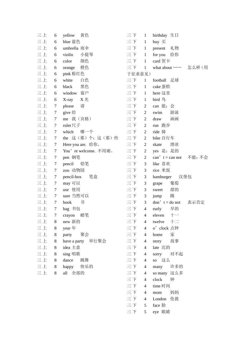 闽教版小学英语单词总表[共10页]_第2页