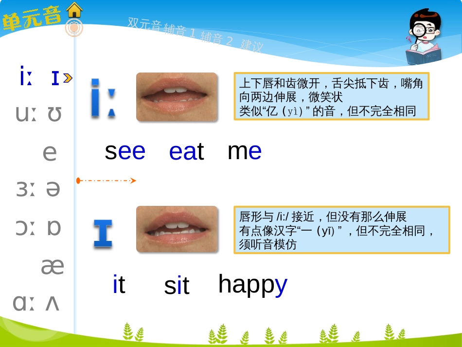 英语国际音标速读宝典（可点读）_第2页