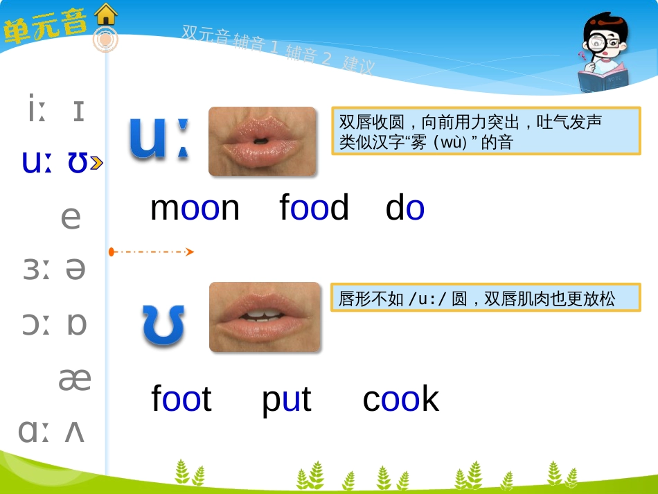 英语国际音标速读宝典（可点读）_第3页