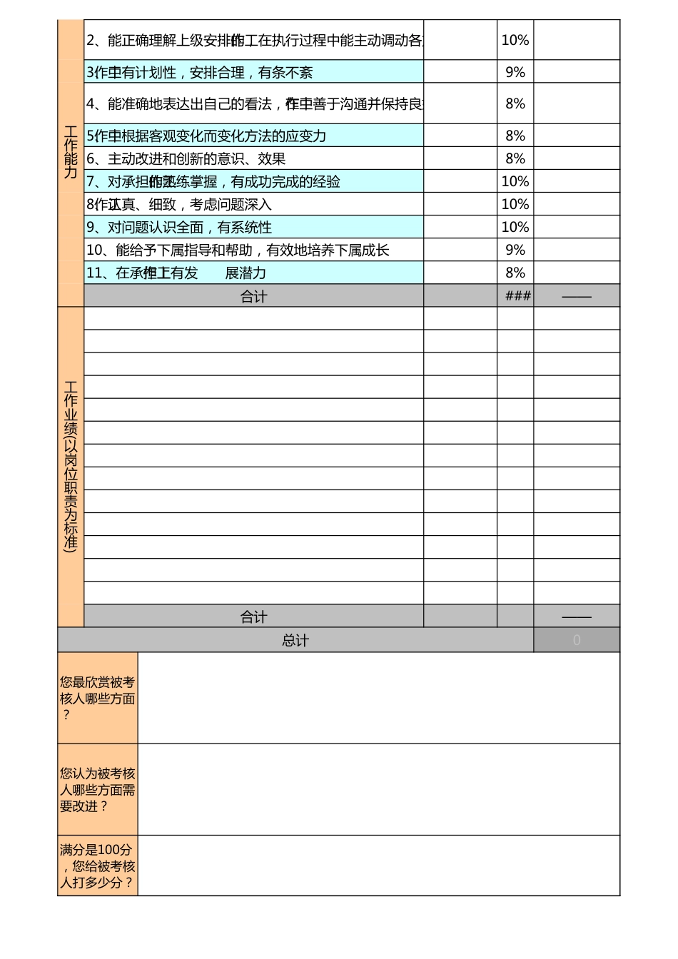 360度员工绩效考核表Excel模板_第2页