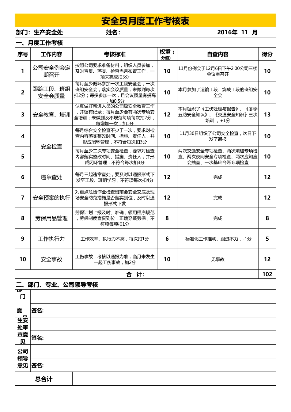 安全管理人员工作考核表_第1页