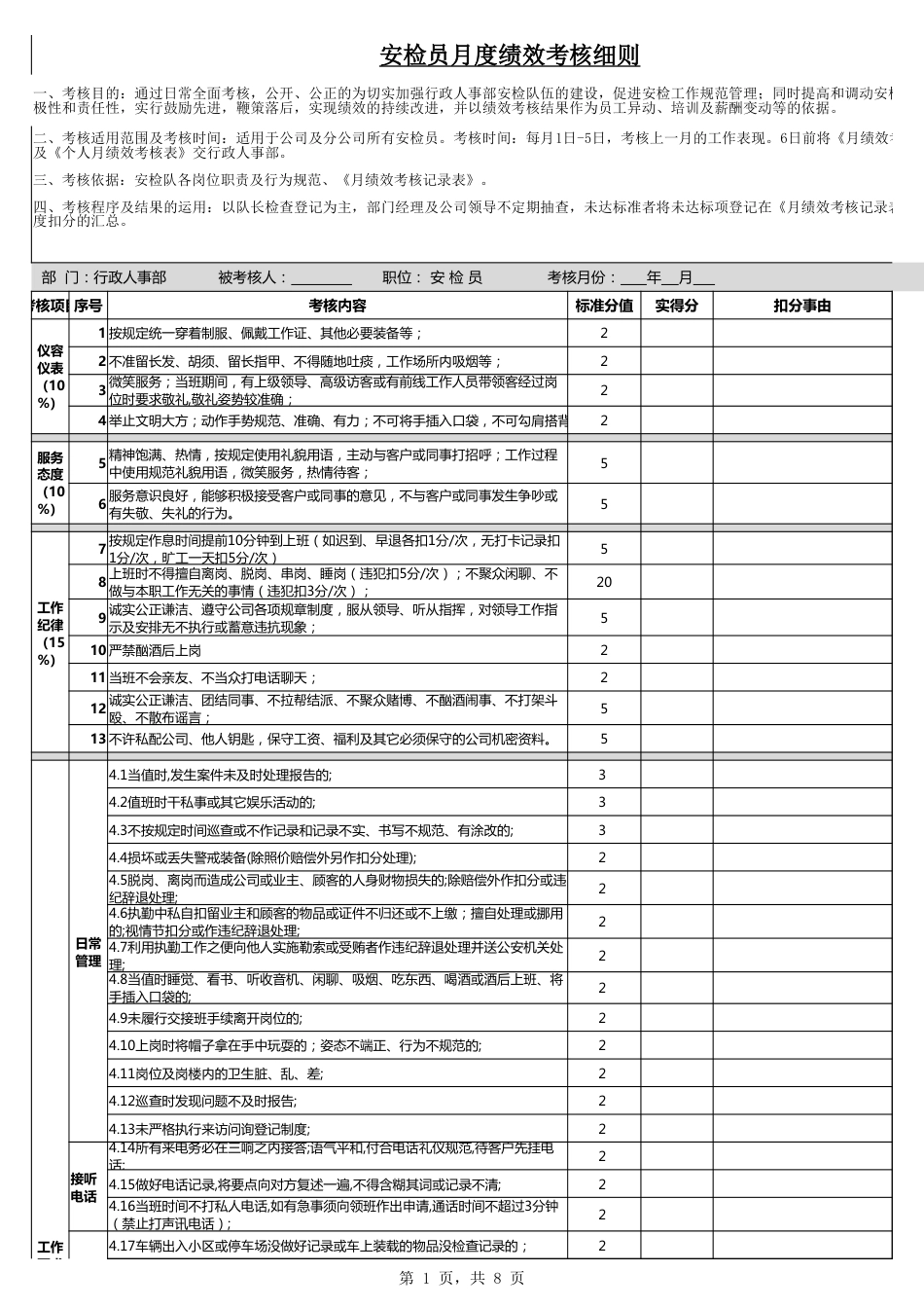 保安月度绩效考核表_第1页