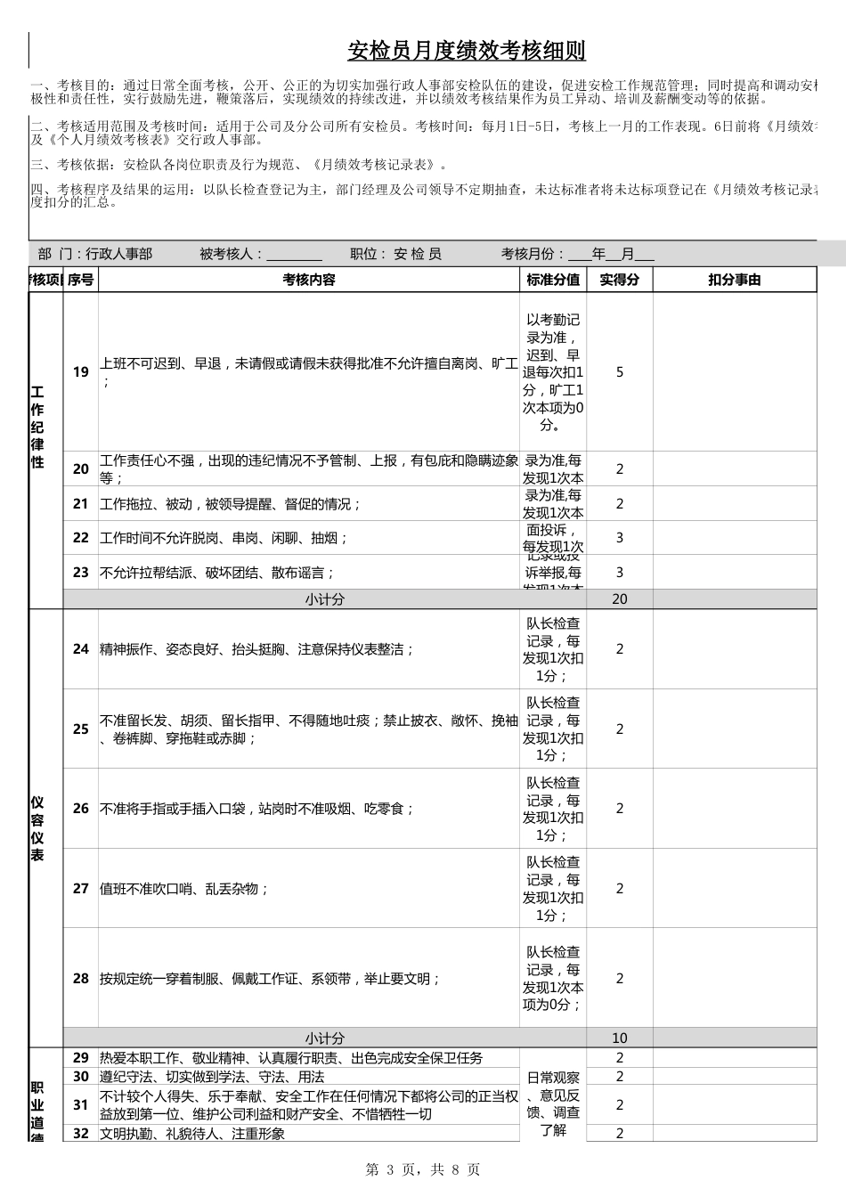 保安月度绩效考核表_第3页