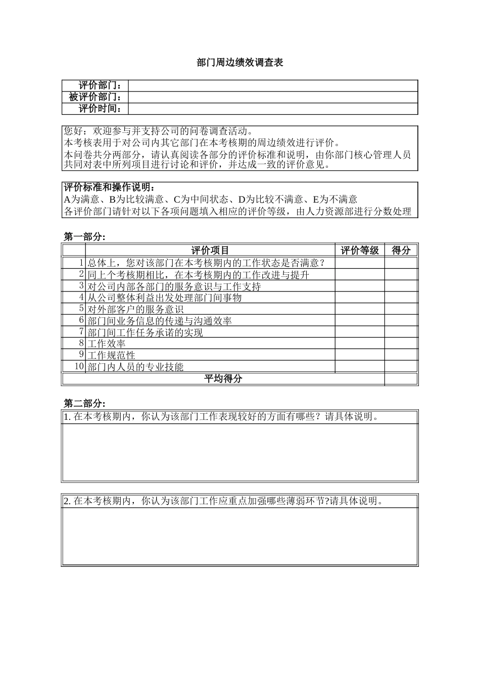 部门绩效考核评价表excel_第2页