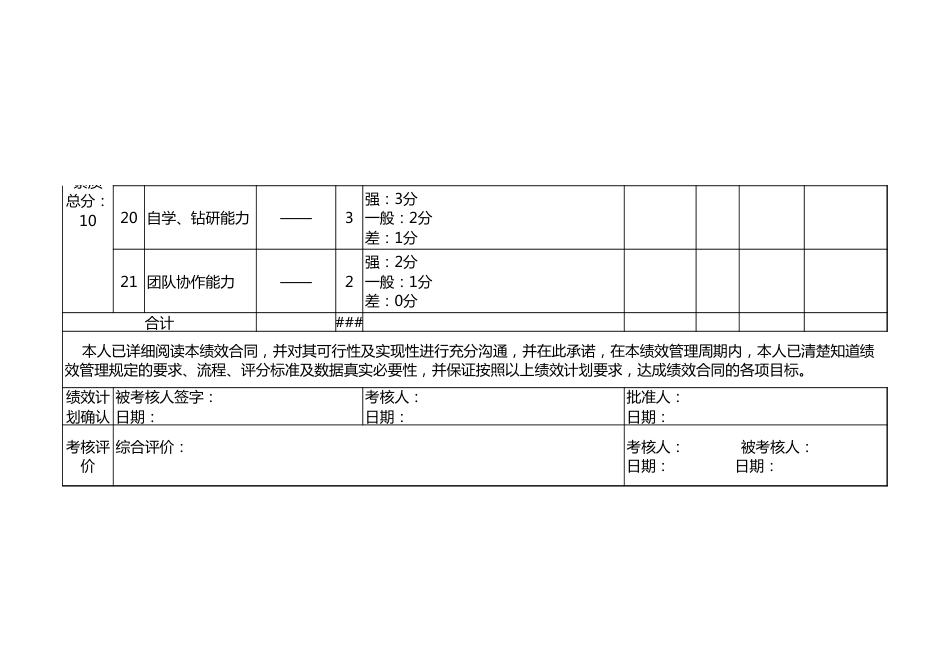 测试工程师绩效考核表_第3页