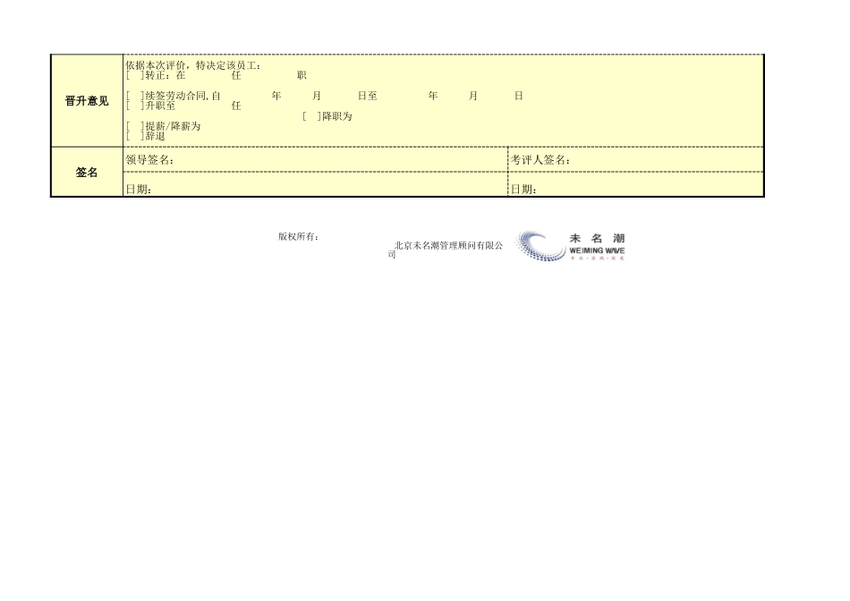 基于平衡计分卡的绩效考核表（模板）_第3页