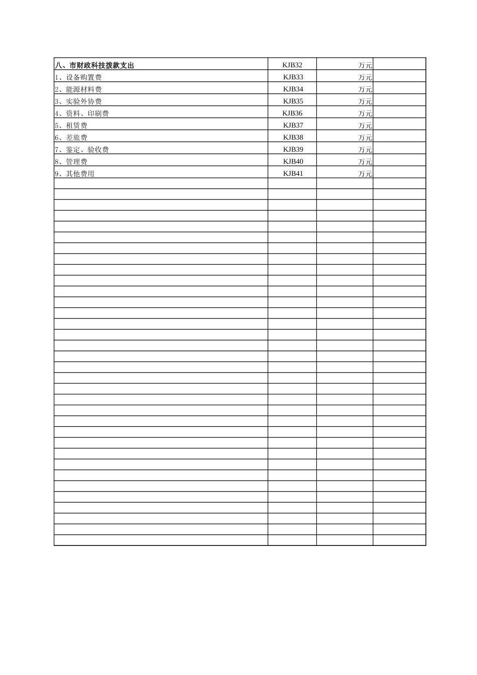 绩效基本情况表_第2页