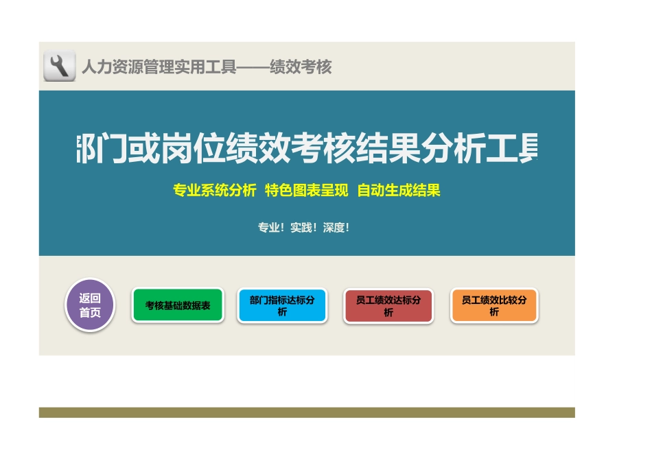 绩效考核结果分析系统excel模板_第1页
