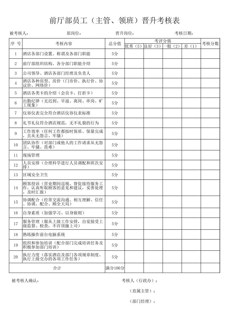 酒店前厅客房主管晋升考核表_第1页