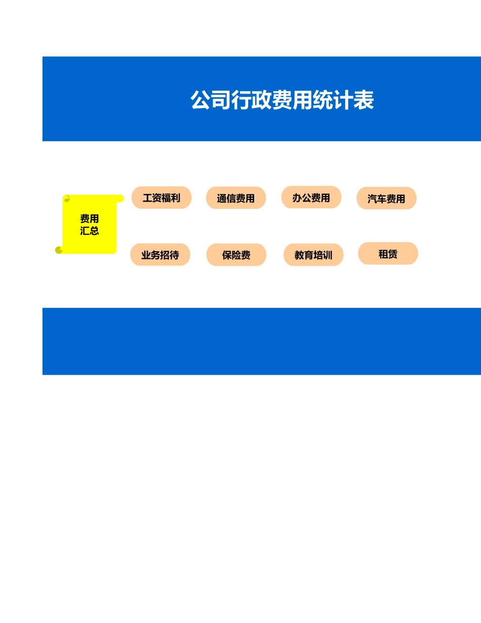 全面的公司行政费用统计表_第1页