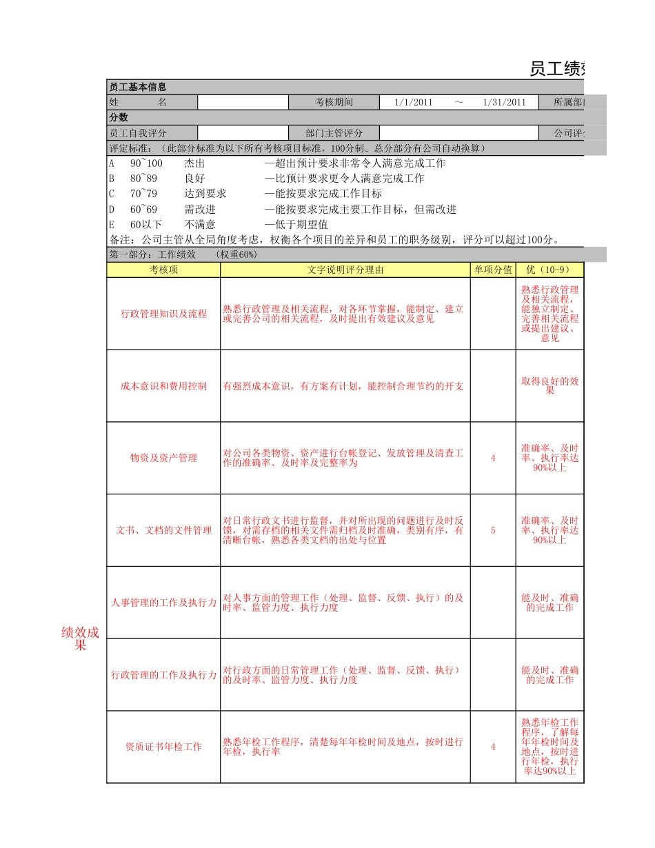 人事行政主管绩效考核评分表_第1页