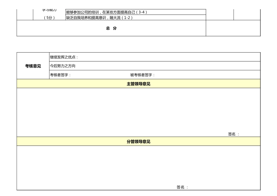 设计师绩效考核明细表_第3页