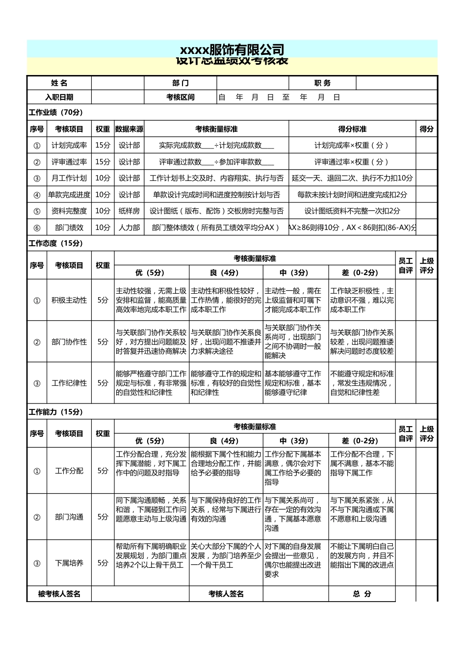 设计总监绩效考核表_第1页