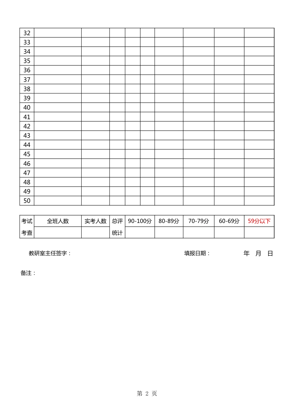 学生成绩报告单表格_第2页