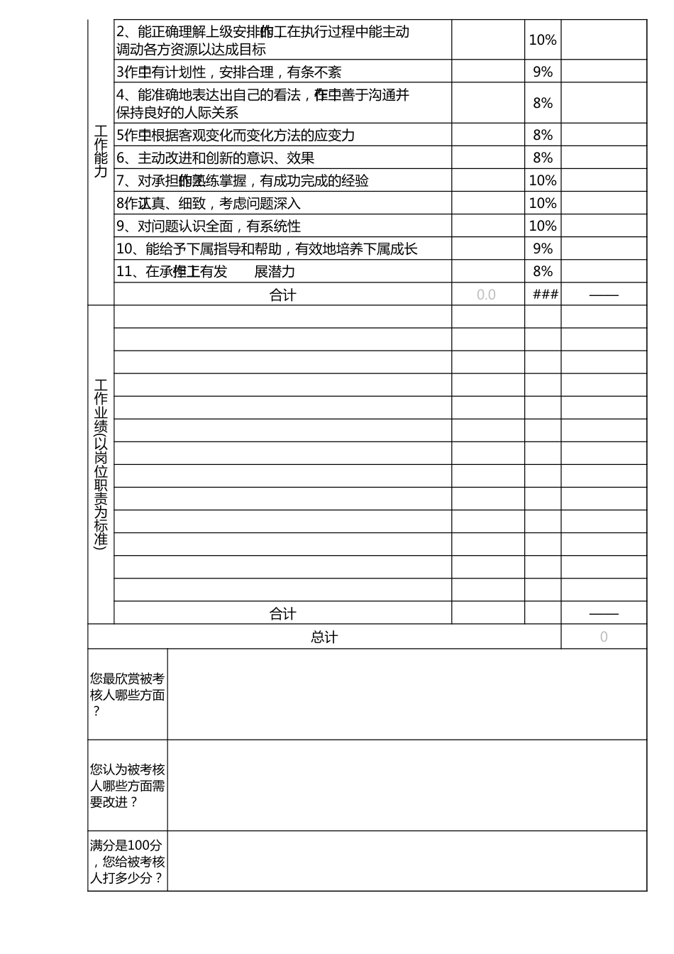 员工绩效考核表_第2页