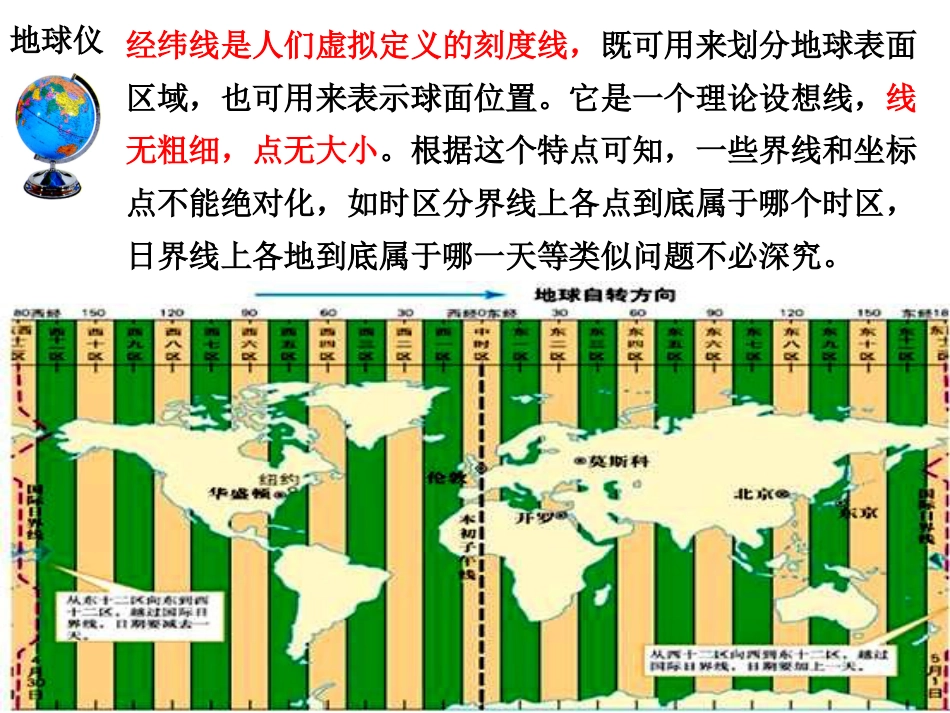 2017届高三地理第一轮复习课件地球与地球仪_第3页