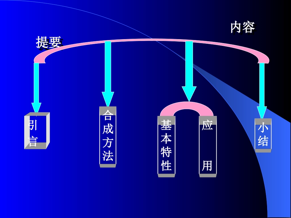 量子点在生物及医学分析中的应用[共23页]_第2页