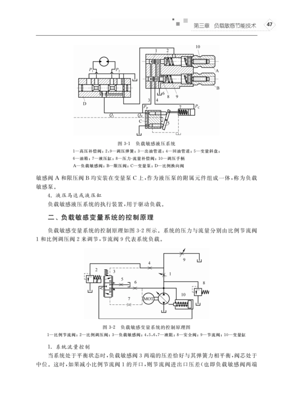 负载敏感系统概述_第2页