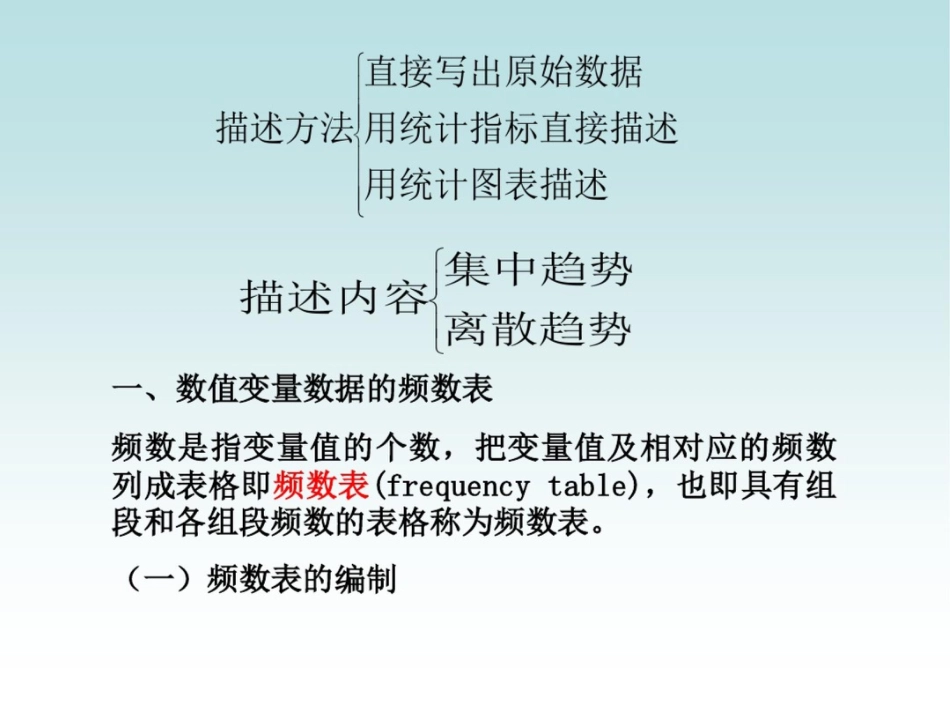 描述频数分布的类型频数分布有对称分布和偏态分布之分_第2页