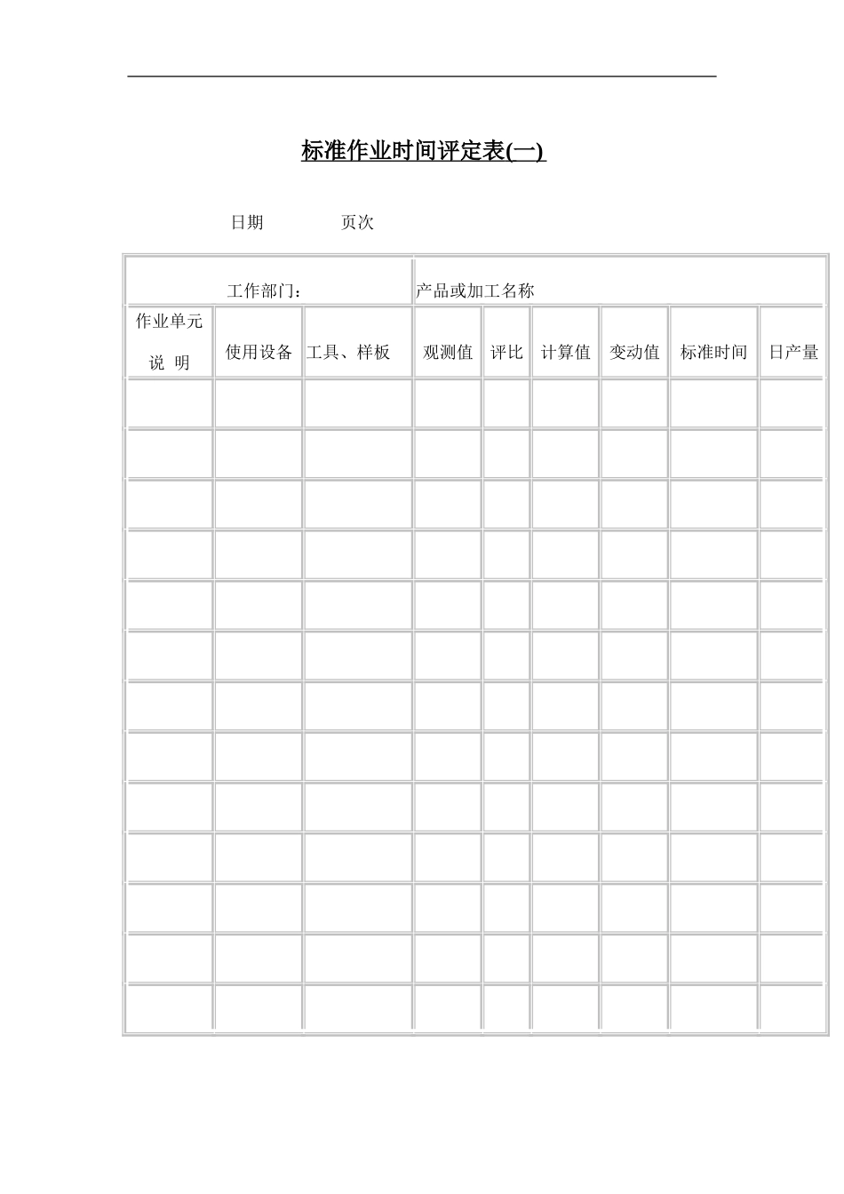 标准作业时间评定表(一)_第1页