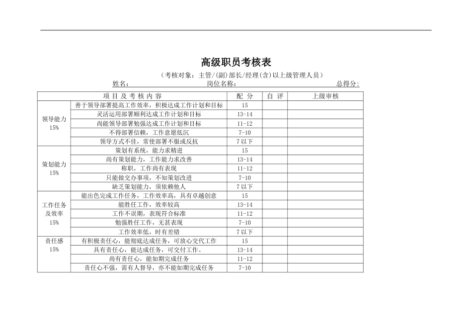 高级职员考核表_第1页