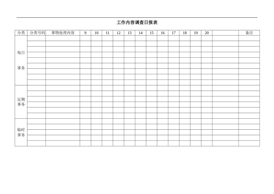 工作内容调查日报表_第1页