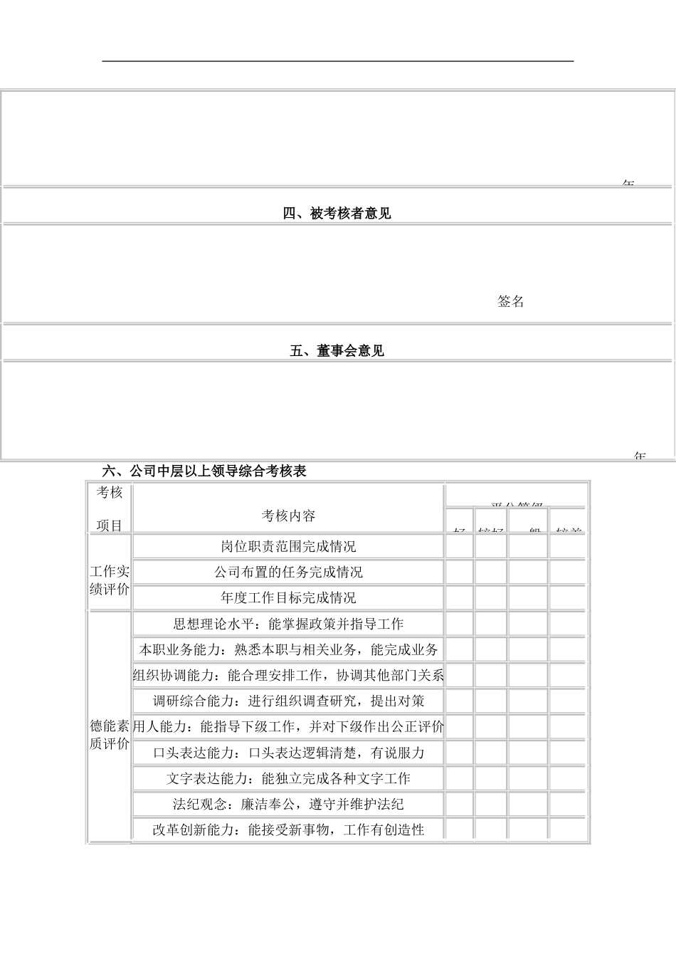 公司部门中层领导年度工作考核表_第2页