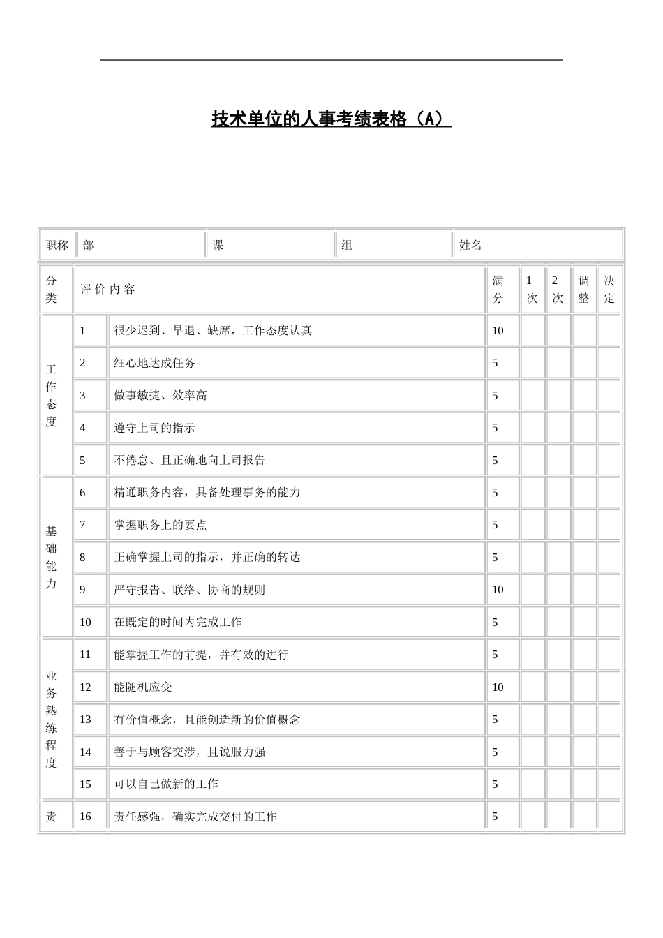 技术单位的人事考绩表格（A）_第1页