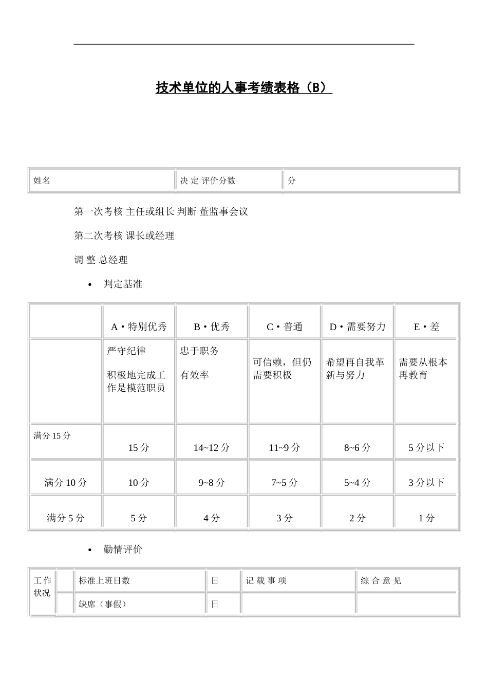 技术单位的人事考绩表格（B）_第1页