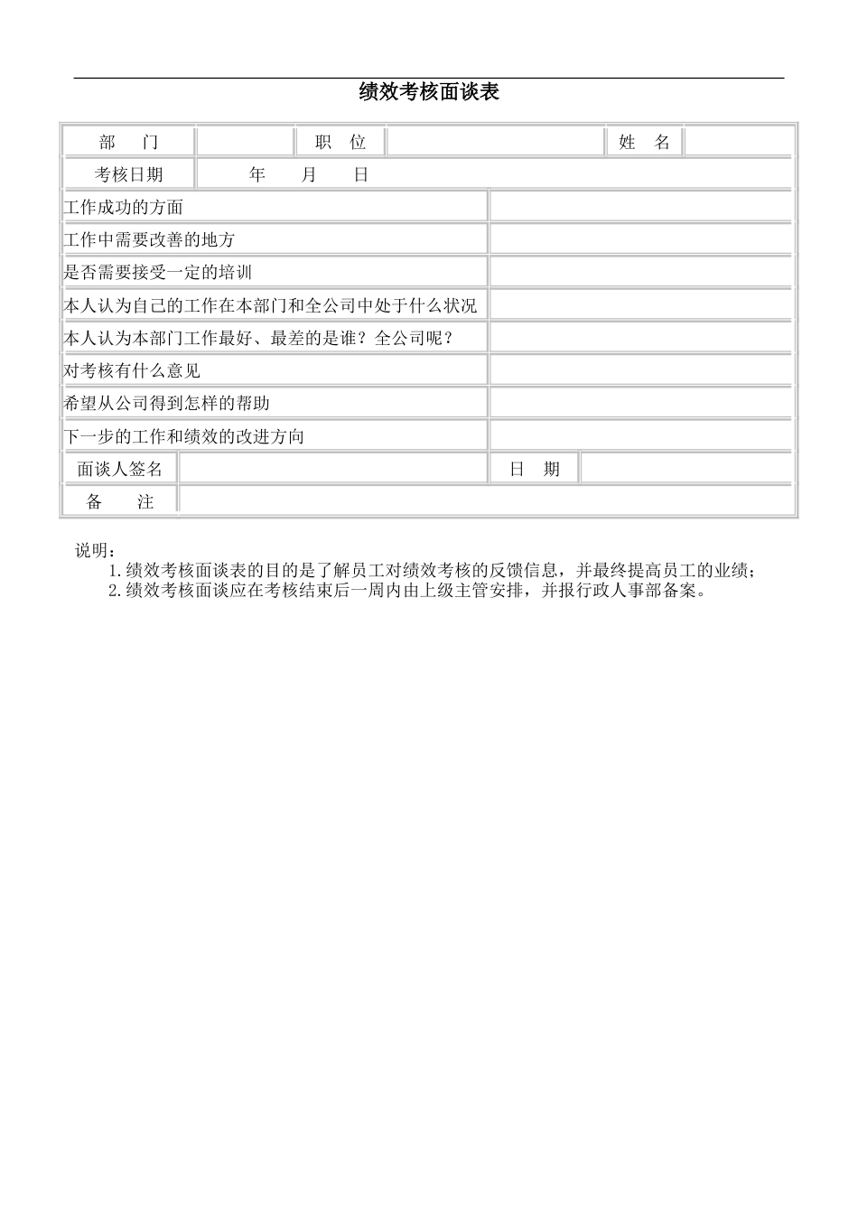 绩效考核面谈表_第1页