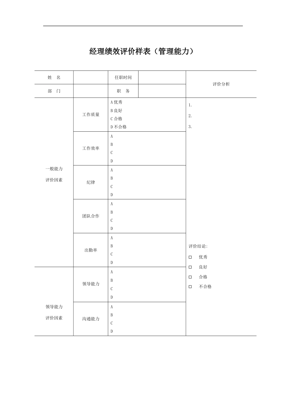 经理绩效评价样表（管理能力)_第1页