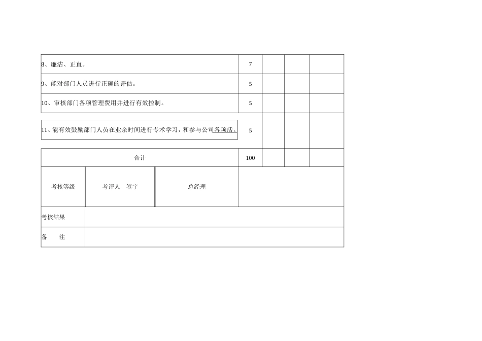 考核表（部门负责人）_第2页