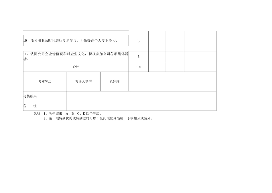 考核表（员工）_第2页