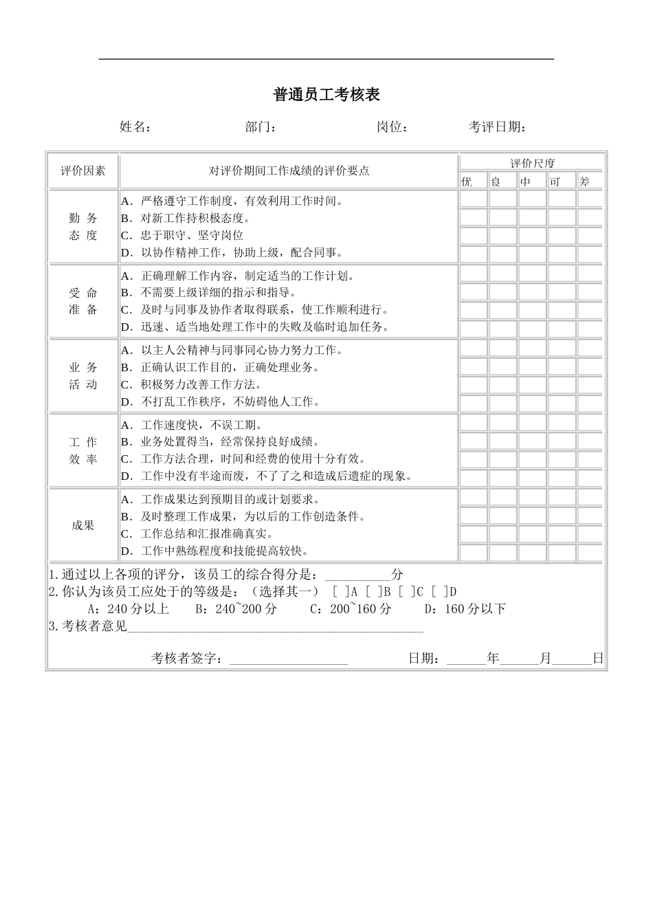 普通员工考核表_第1页