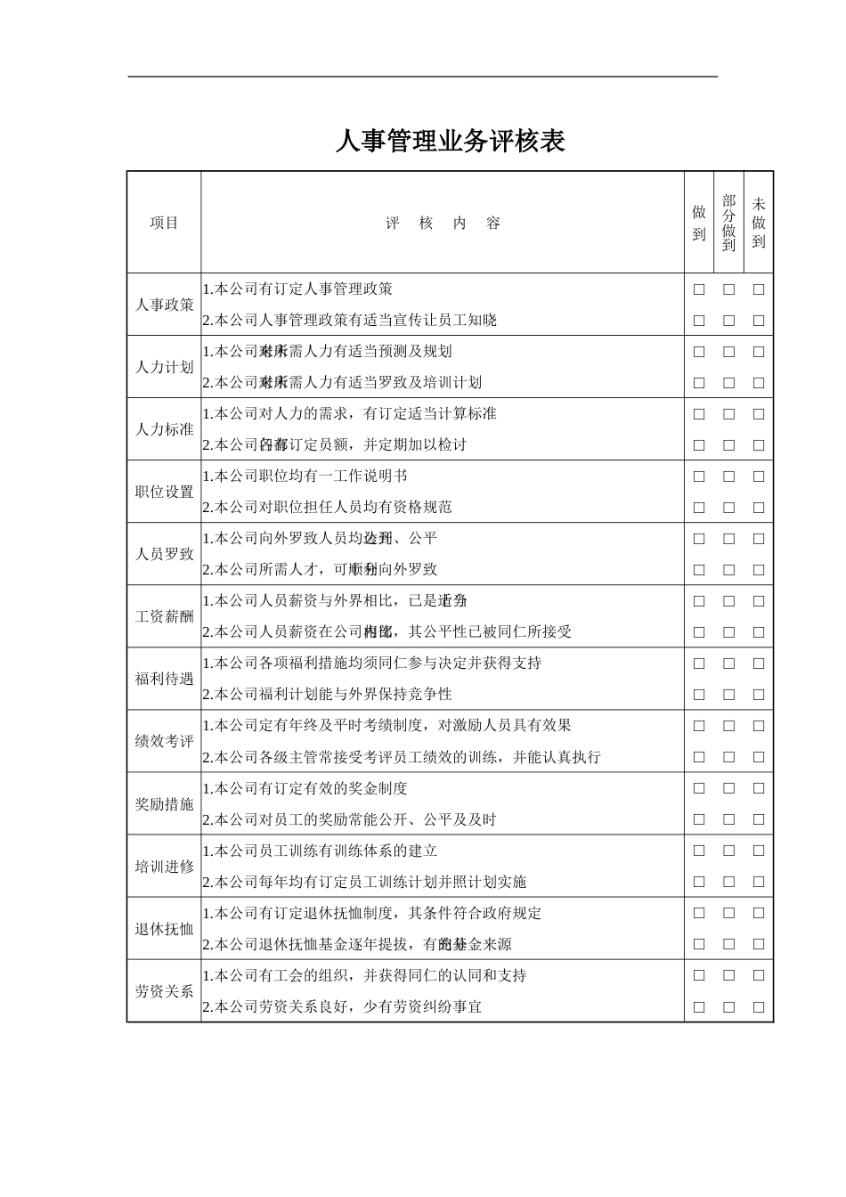 人事管理业务评核表_第1页