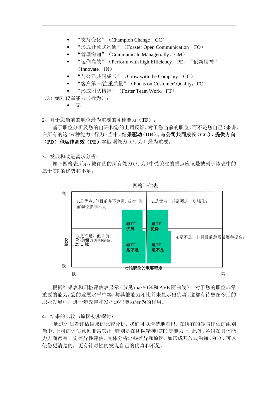 360°评估结果分析报告_第2页