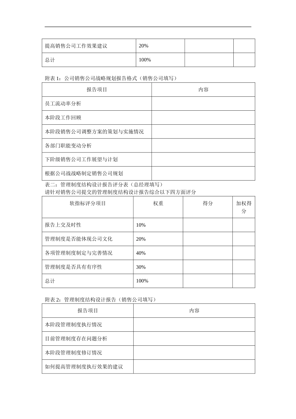 KPI及考核流程_第2页