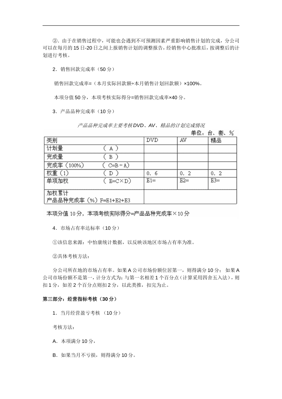 A公司各驻地分公司总经理考核细则_第2页