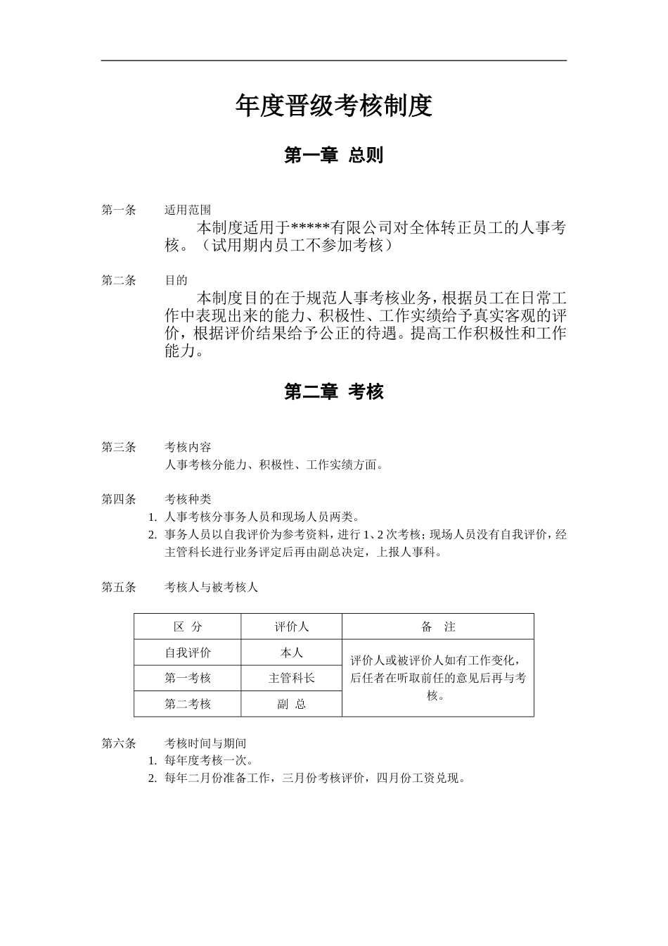 年度晋级考核制度_第1页