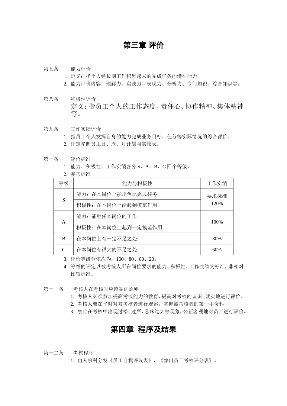 年度晋级考核制度_第2页