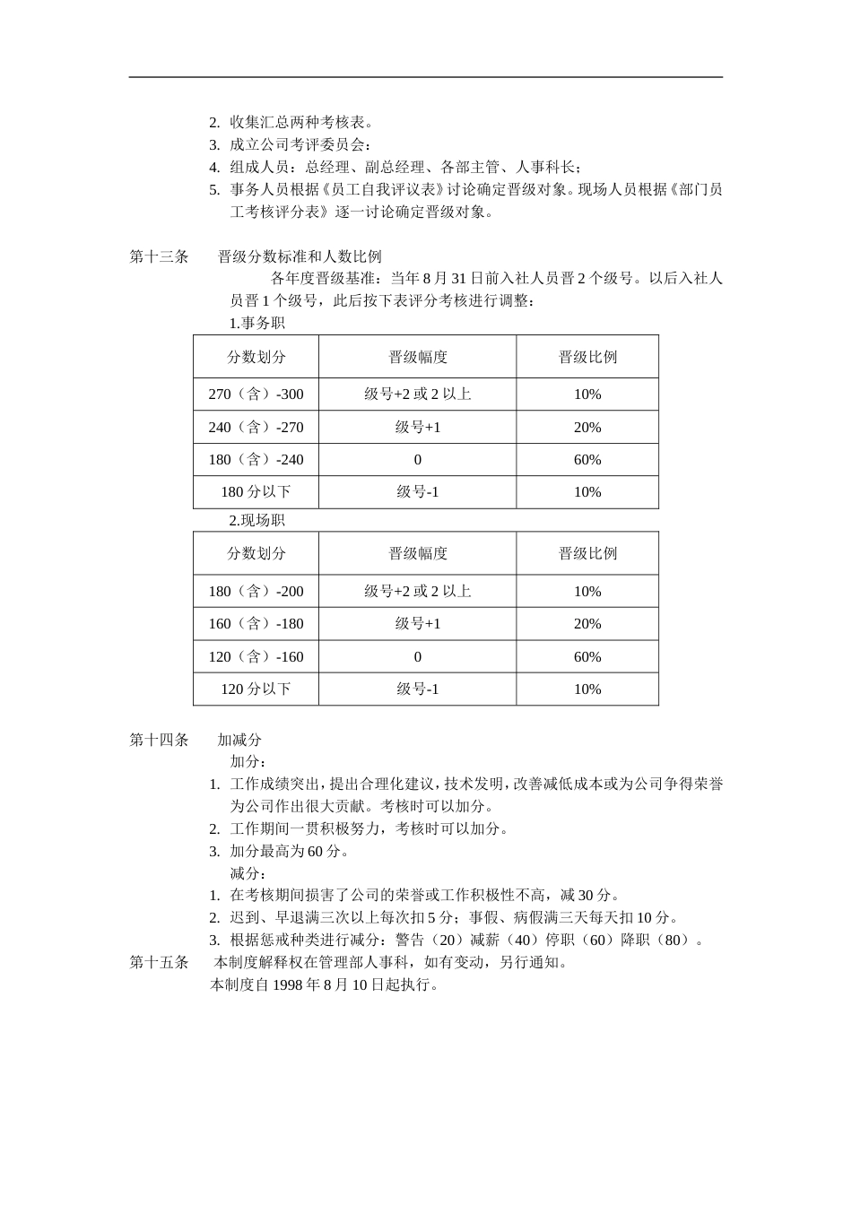 年度晋级考核制度_第3页